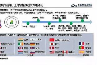 小卡：第一节球队状态有点低迷 我们以为今天能轻松赢下比赛